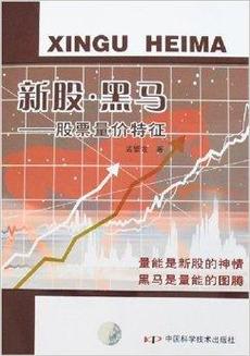 今日黑馬股票，今日黑馬商標(biāo)